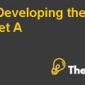 gibson insurance company case study solution